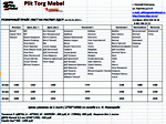 Прайс-лист на распил ЛДСП, кромление от PlitTorgMebel