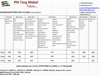 Прайс-лист цен на ЛДСП от PlitTorgMebel